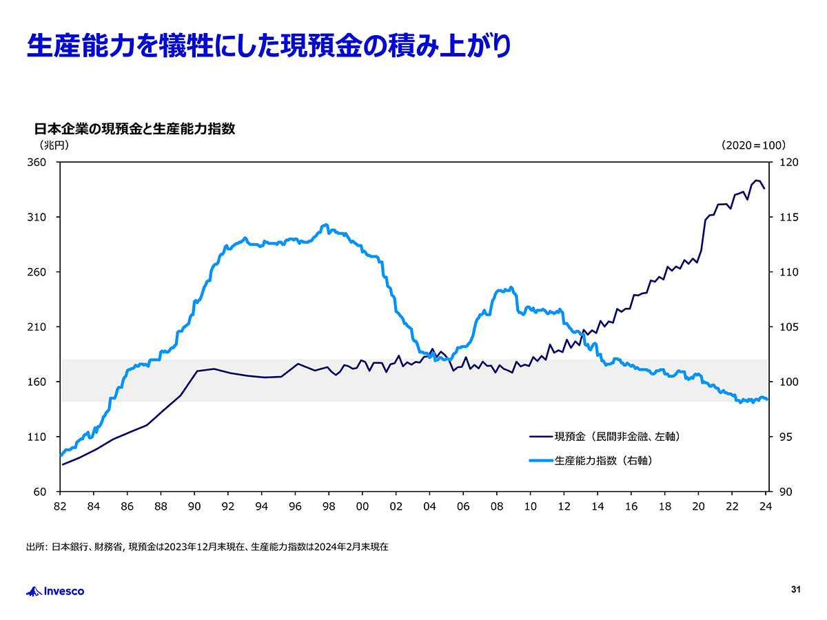 img_blog20240718_06.png